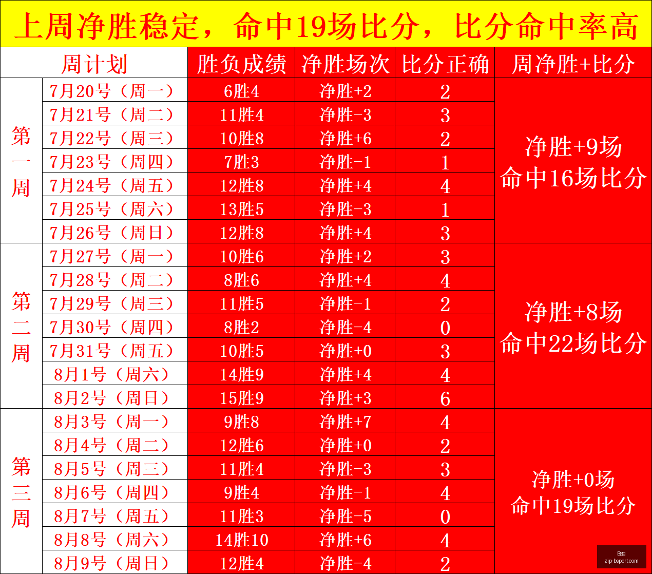 赛季前瞻,足彩第,期利物浦对,B体育官网,B体育直播,B体育下载,B体育App,B体育赛事