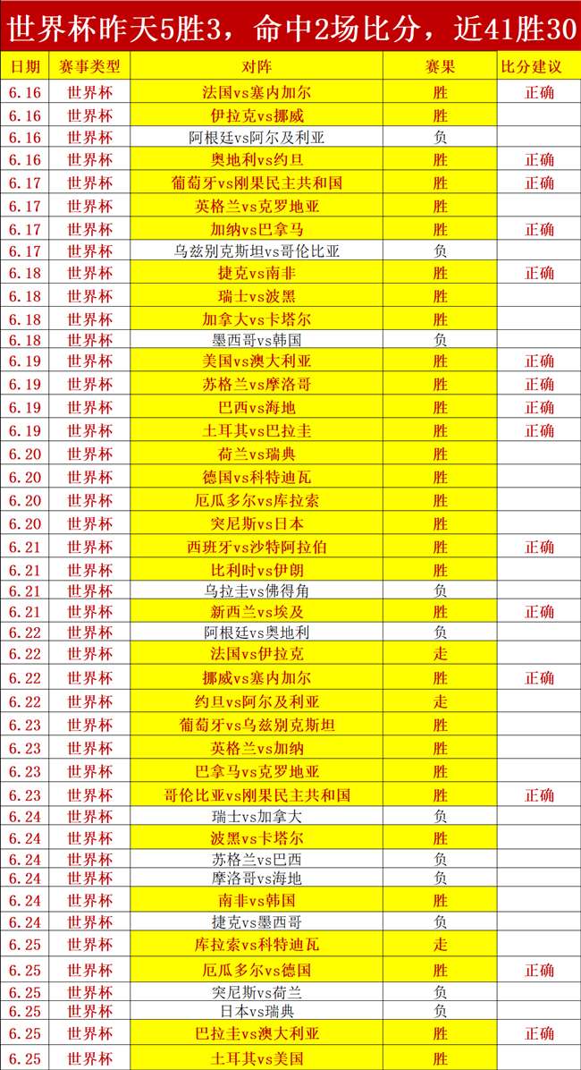 终极指南:2023年7月美消费者信贷详细解读,增长18062亿,预增1134亿