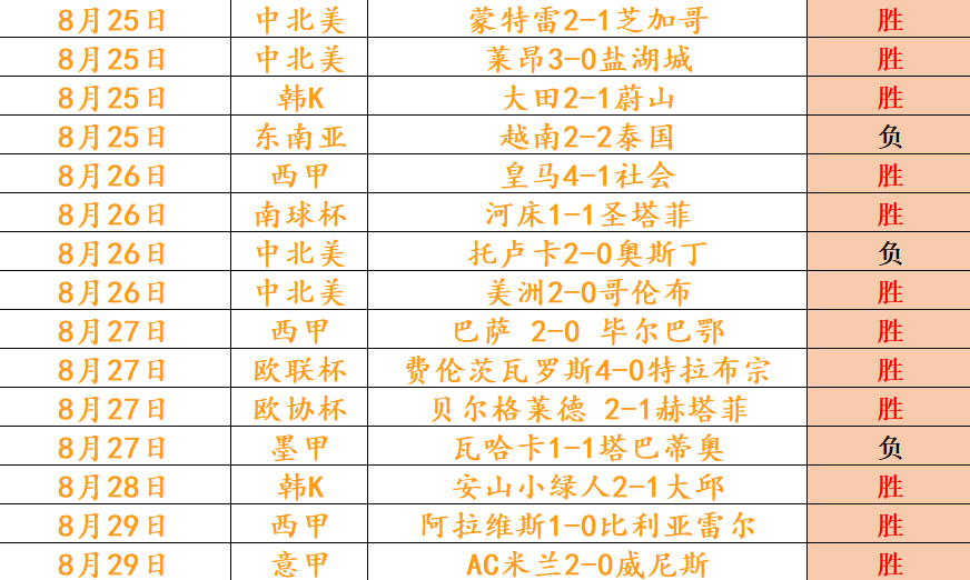 热门游戏新版本上线，玩家热议新内容_161