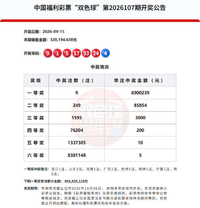 虚拟偶像与电竞联动，新潮流来袭